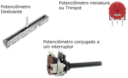 Tipos de resistores