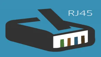 Sequência de cores RJ45