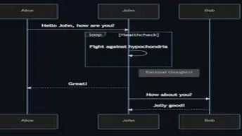 Github adiciona suporte nativo para desenvolvedores criarem diagramas
