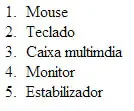 Lista ordenada HTML 5