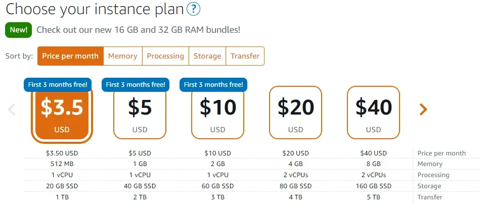 Preço dos planos e configurações iniciais da Amazon Lightsail
