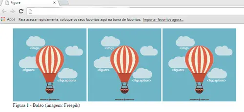 HTML 5 figure tag lado a lado
