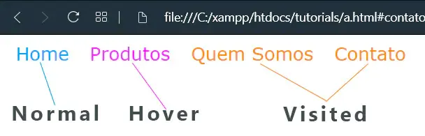 Alterações do padrão de visual de links CSS.