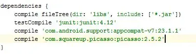 Pacote do Picasso inserido no Gradle