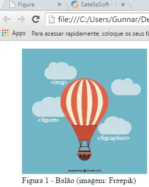 HTML 5 figcaption Tag.