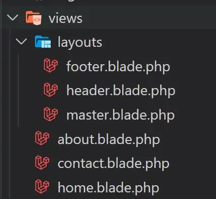 Estrutura de pastas da camada de visão no Laravel