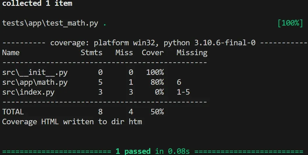 Cobertura de testes com Pytest-cov.