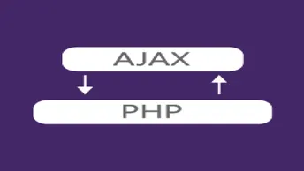 Requisições AJAX com PHP usando Jquery