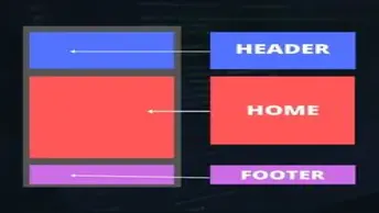 Como estender e importar layouts no Laravel