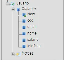 Exibindo colunas de tabela do MySQL.