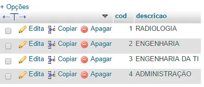 Consulta tabelas no MySQL