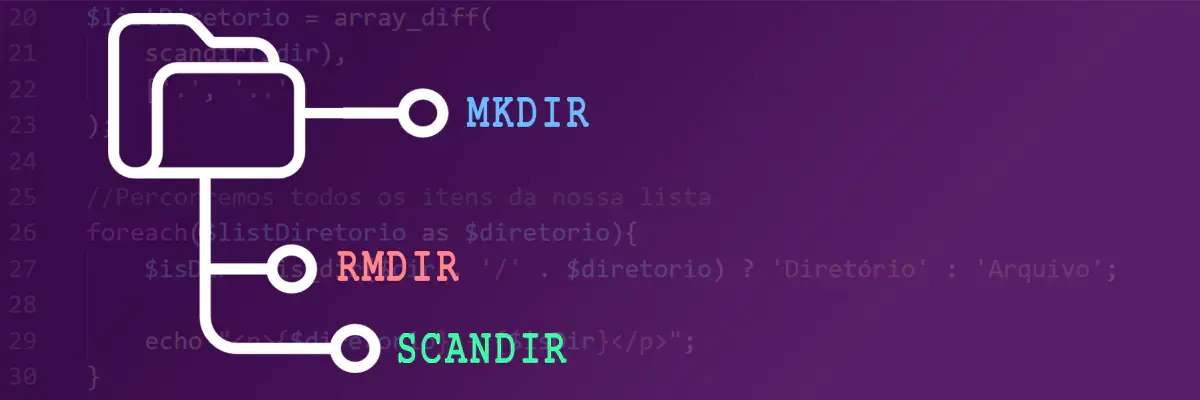 Criando, listando e deletando pastas/diretórios com PHP