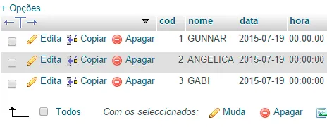 Consulta em tabela no MySQL.